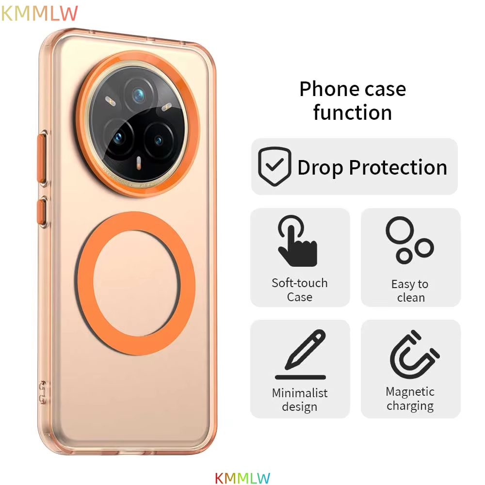 Magnetische Kabellose Ladehüll – Phone Cases Realme Bewertung und Preis